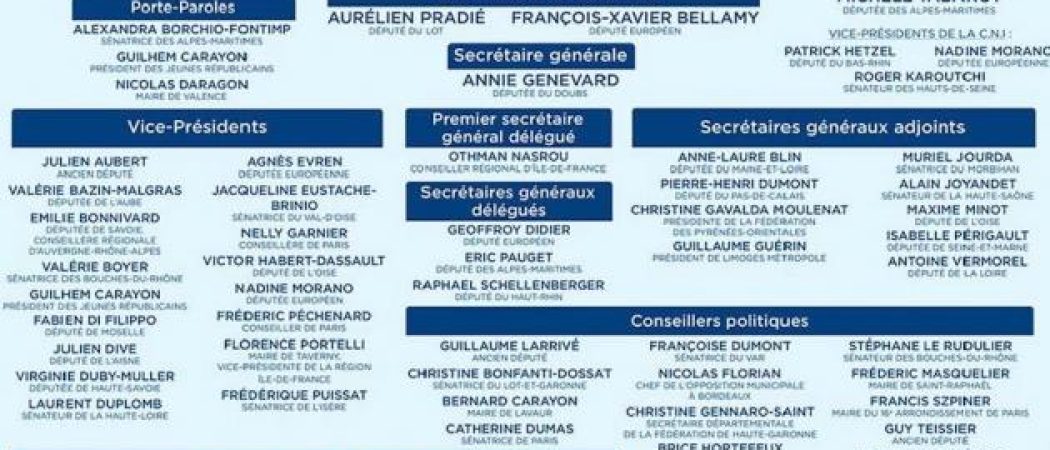 Les Républicains : Eric Ciotti a dévoilé son équipe